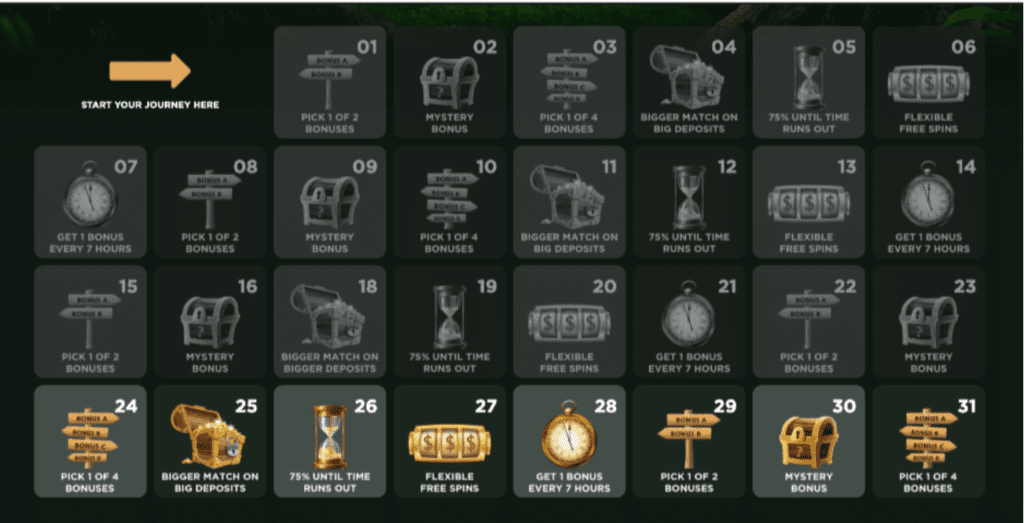 Jackpot Jill Casino Review 2022: Is it a Scam? 2 JACKPOT JILL MONTHLY PRMOTIONS