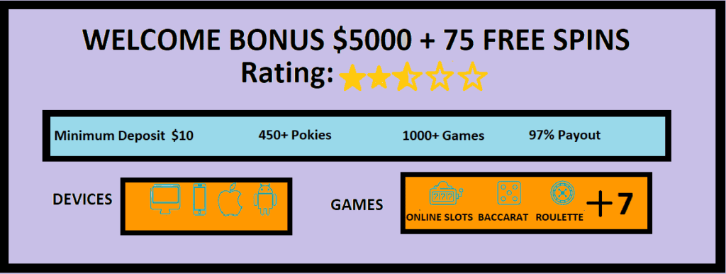 Wild Card City Casino Review A Great Alternative to JokaRoom 1