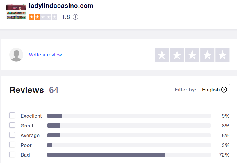 lady linda casino trustpilot reviews