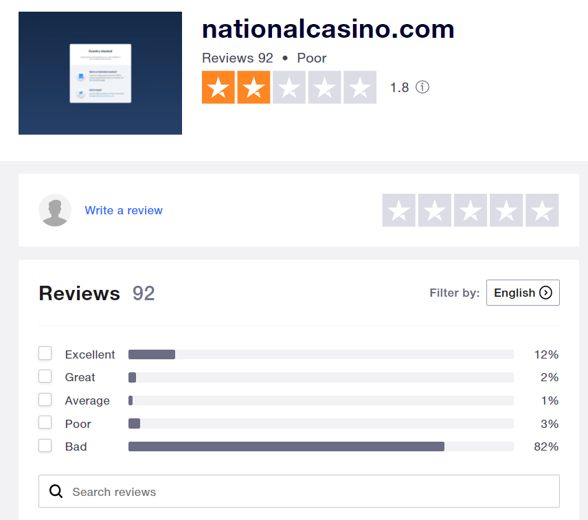 National Casino Review Australia 2022: Chance to Win a Fortune 7 National casino ratings by users on trust pilot