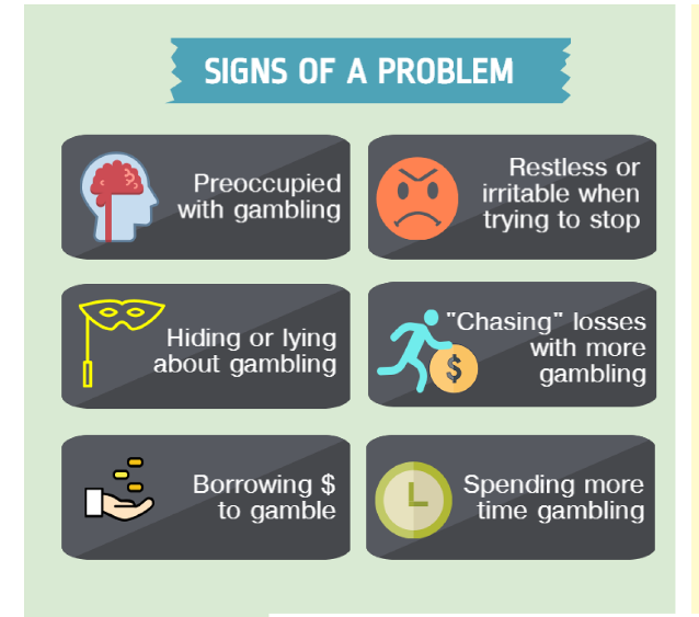 Mobile Gambling is Taking the World on the Storm 2 Mobile gambling problem signs