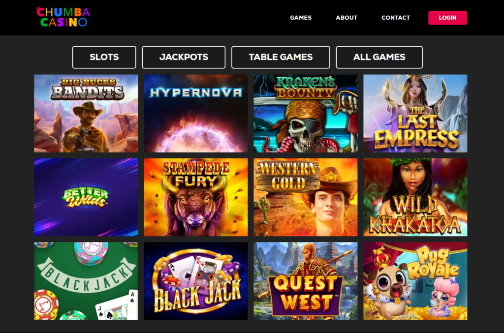 The Truth About Chumba Casino Everybody Should Know 2 Chumba Slots