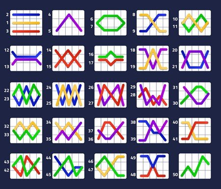 Slot Machine Payouts: Schedule and Percentages 3 slot paylines