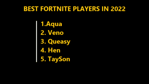 Best Fortnite Players in 2022