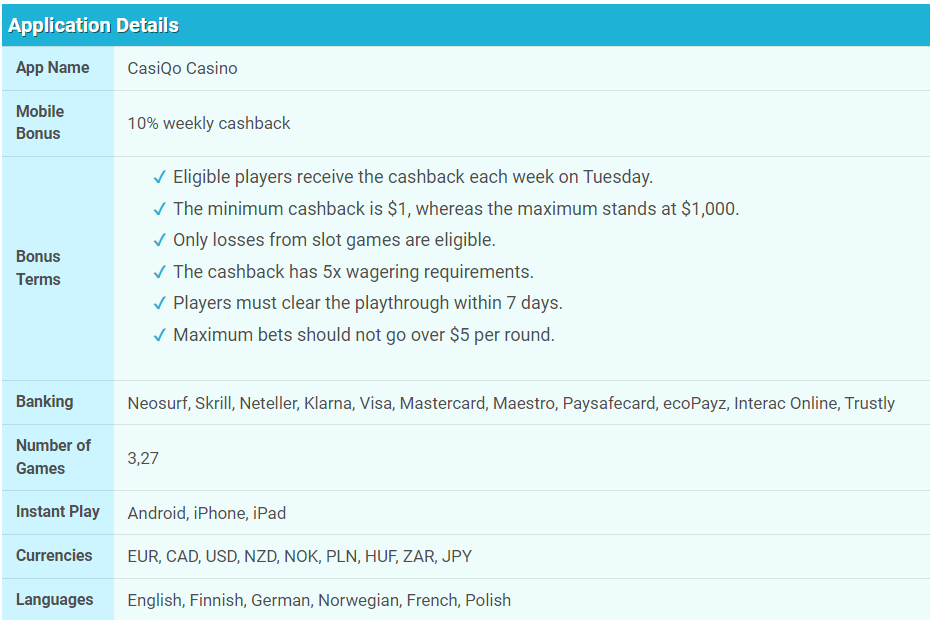 CasiQo Casino Review: Is It Legit and Safe? ( January 2023) 1 Casiqo