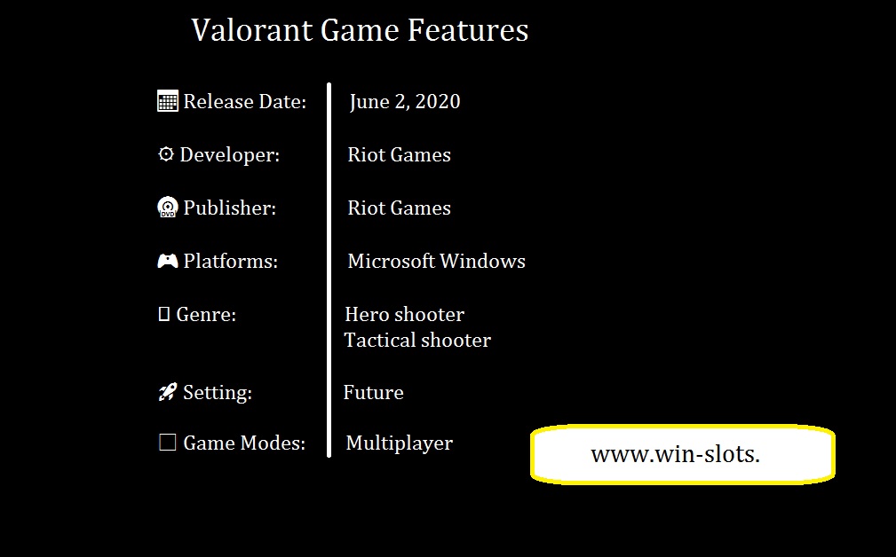 Games Like Valorant - 11 Similar Hero First Person Shooter Games 1 Valorant Game Features.