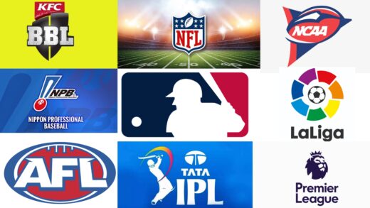 Most Popular Sports Leagues in the World