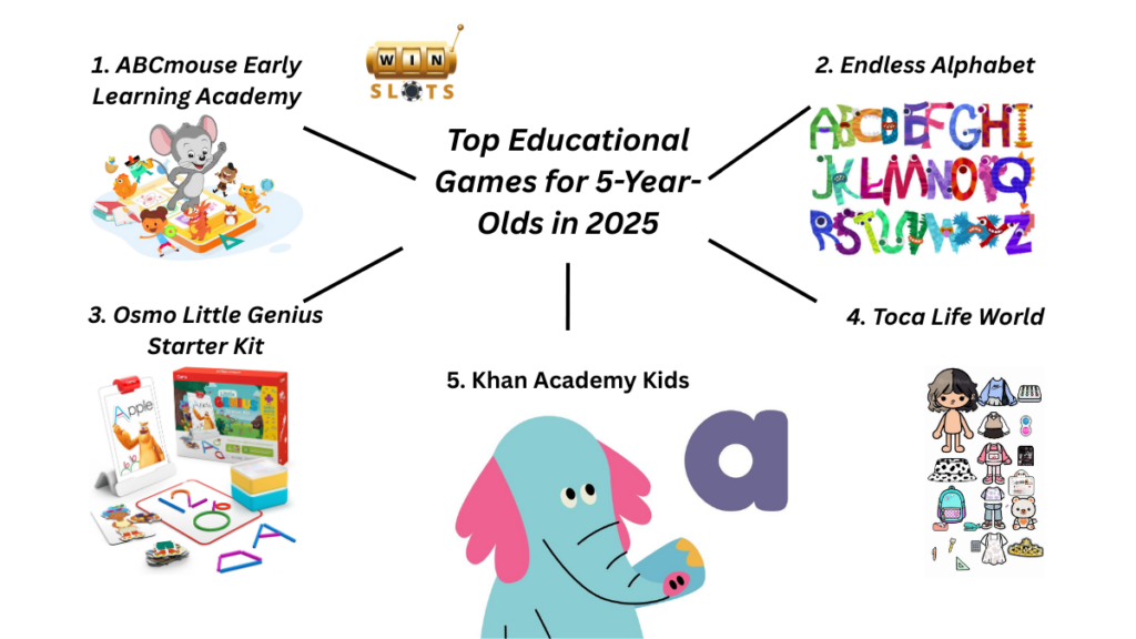 Best Educational Games for 5-Year-Olds in USA and Canada 2025 1 Top Educational Games for 5-Year-Olds in 2025