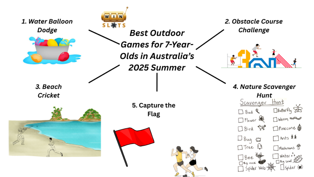 Top Outdoor Games for 7-Year-Olds to Play in Australia’s Summer 2025 1 Best Outdoor Games for 7-Year-Olds in Australia’s 2025 Summer